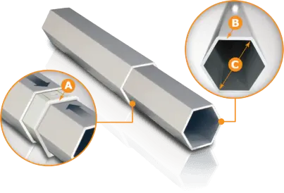 Aluminum Canopy Frames