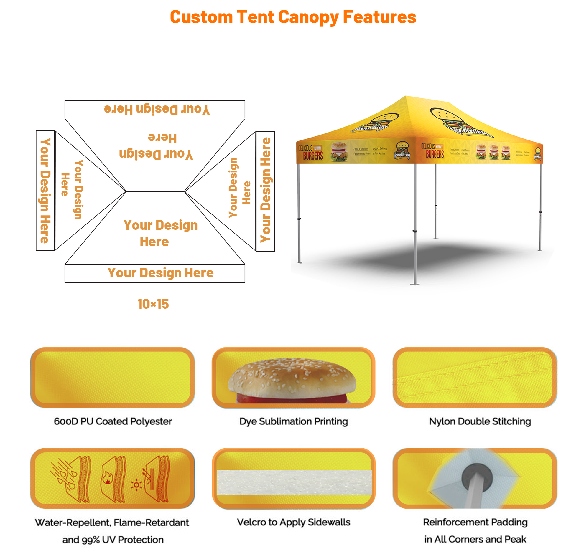 10*15 Pop Up Canopy Detail Pages