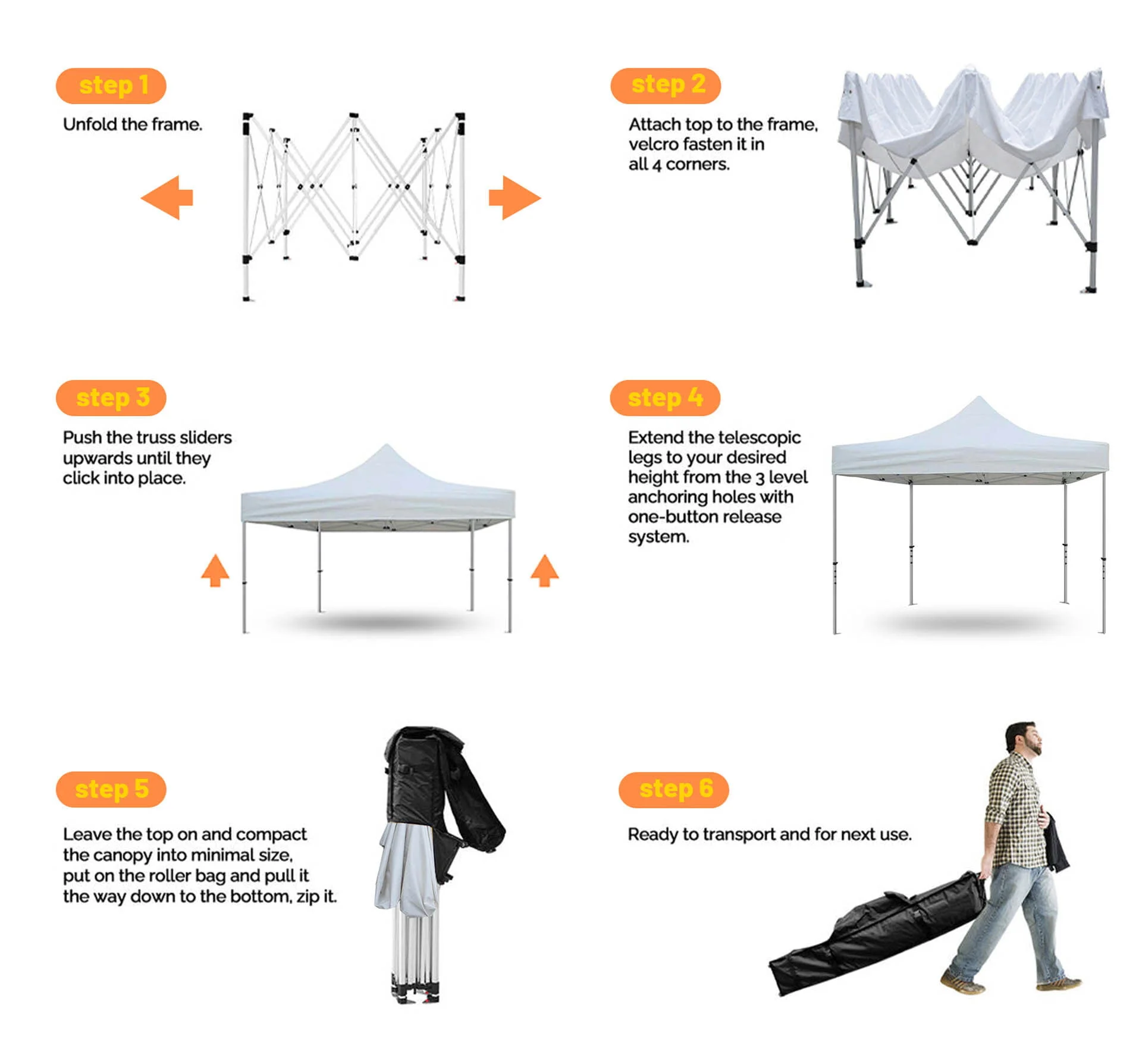 Step-By-Step Canopy Setup Guide - Easy Instructions For Assembling Your Pop-Up Canopy