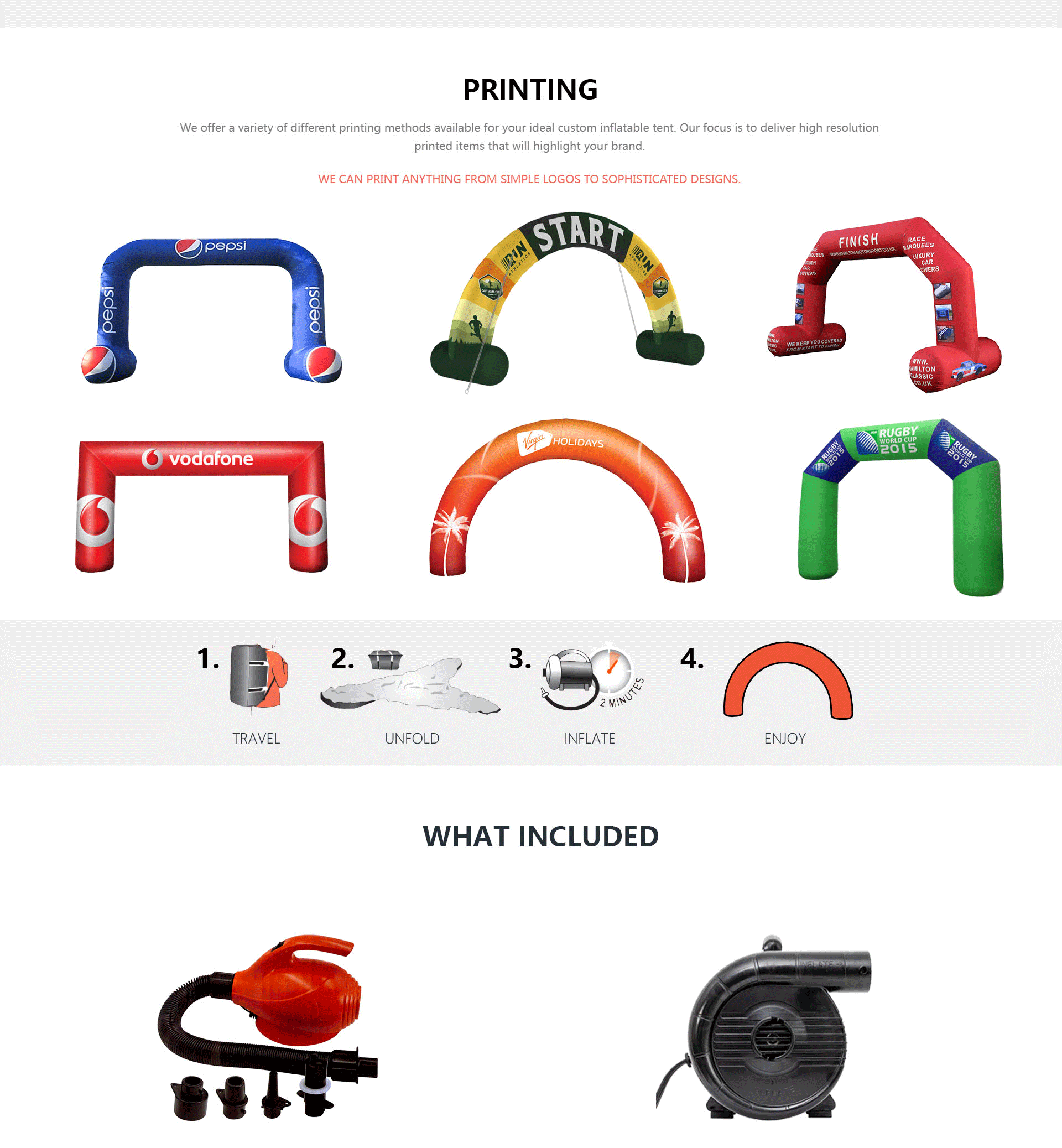 Inflatable Arch Kit Contents