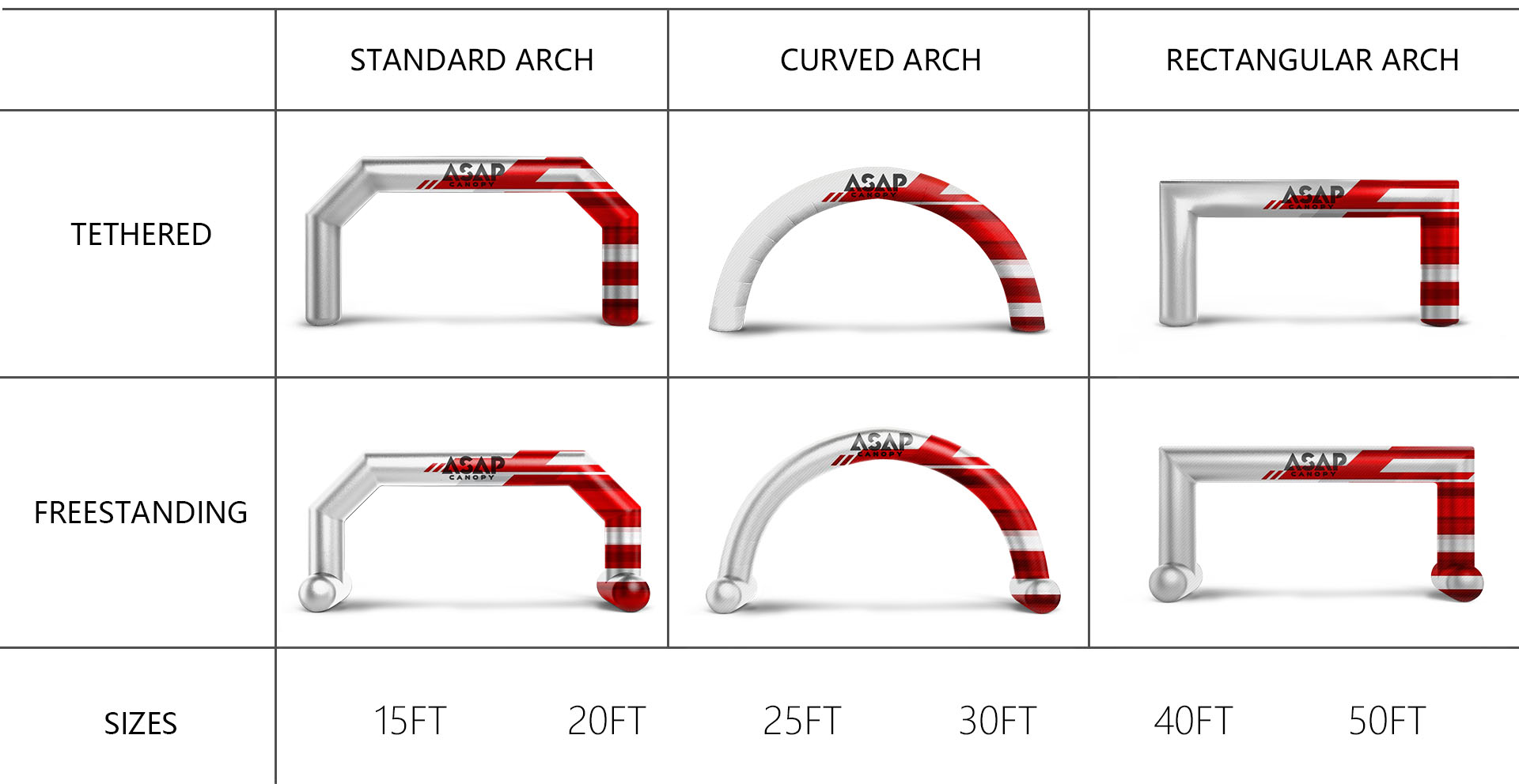 A variety of custom arch options are available, including inflatable methods, arch shapes, sizes, and added T-angles.