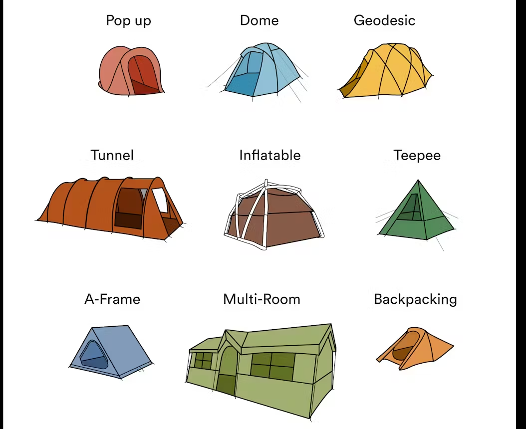 inflatable tents